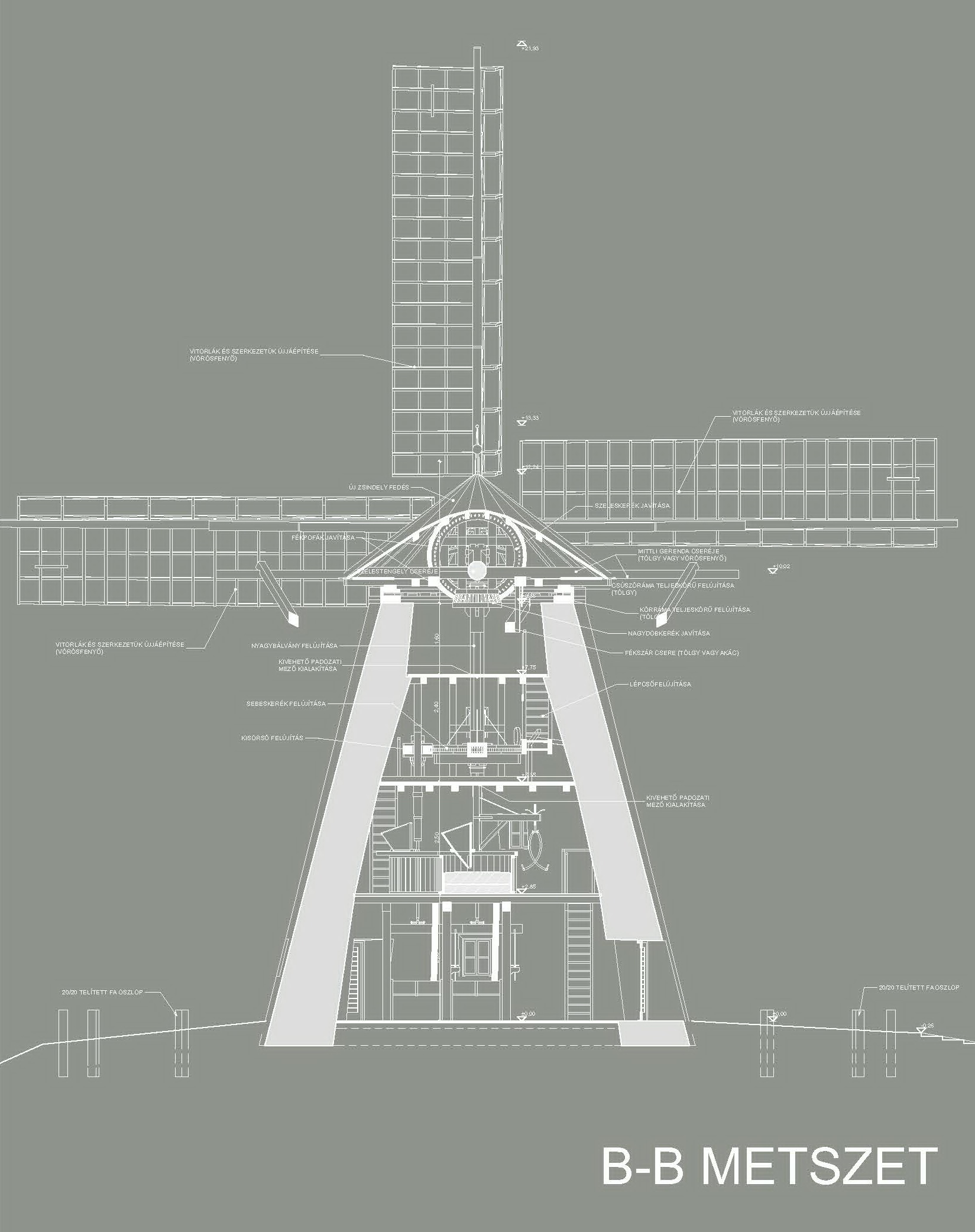 SÁFRIK-FÉLE SZÉLMALOM MEGMENTÉSE