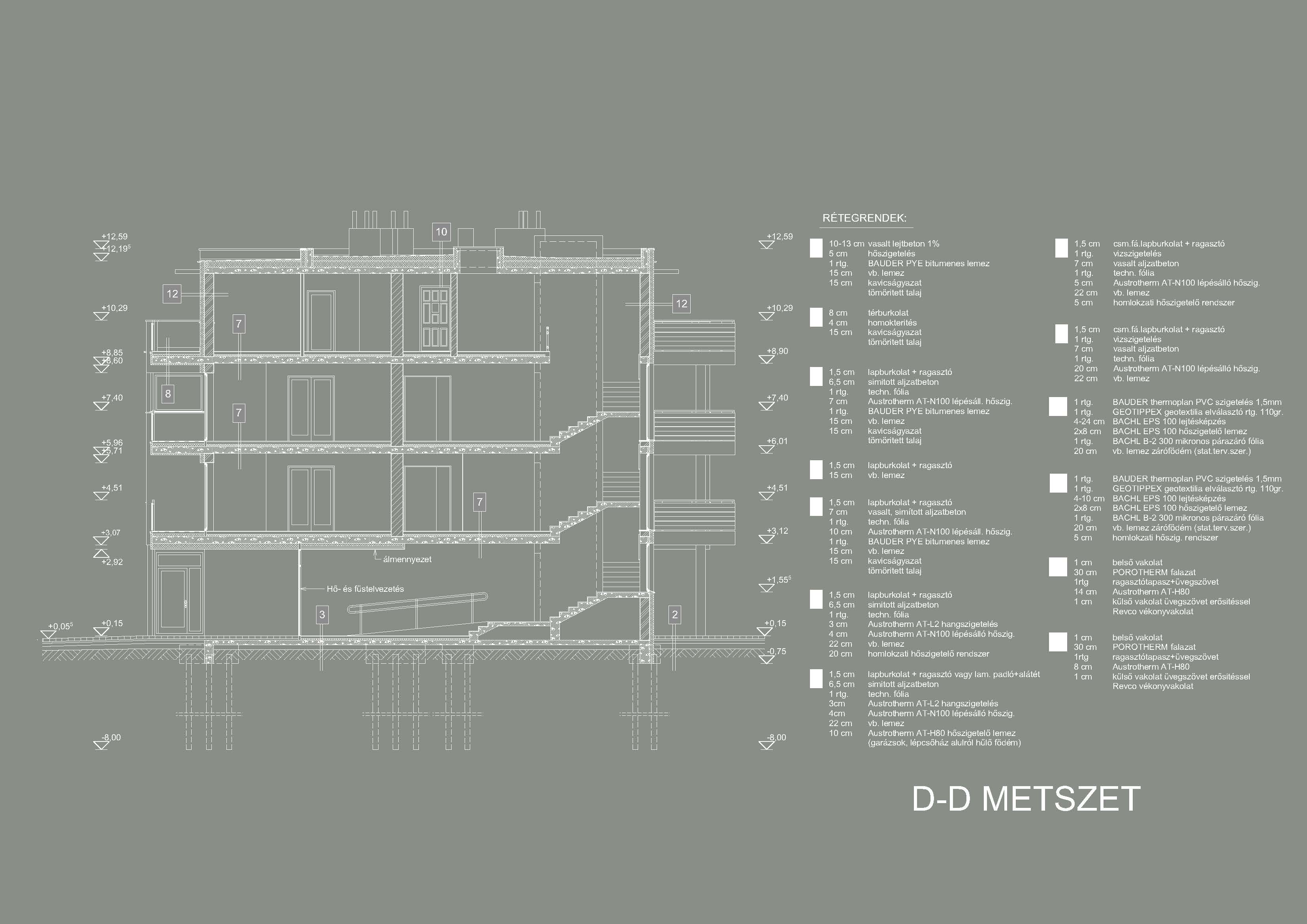 ERZSÉBET KIRÁLYNÉ TÉRI TÁRSASHÁZ